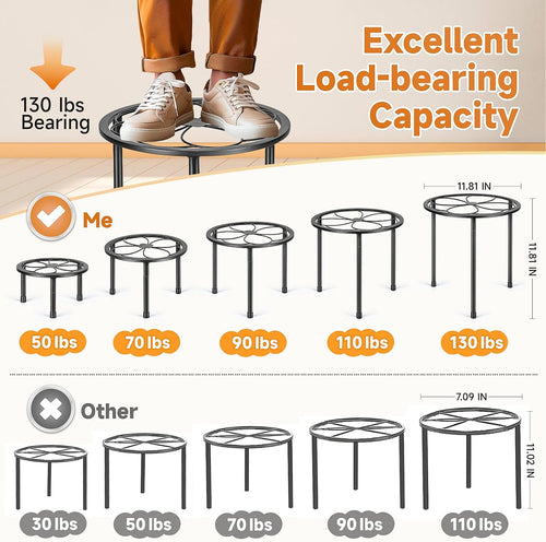 Amaoot 5 Pack Metal Plant Stand, Iron Plant Stands for Indoor and Outdoor, Flower Pot Stands for Multiple Plant, Black Potted Plant Holder for Garden Home